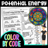 Potential Energy Color By Number | Science Color By Number