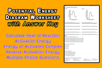 Preview of Potential Energy Diagram Practice Endothermic and Exothermic Reactions
