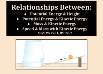Speed, Potential Energy, Kinetic Energy Printable