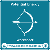 Potential Energy [Worksheet]