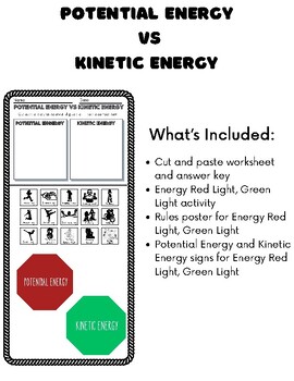 Preview of Potential Energy vs Kinetic Energy