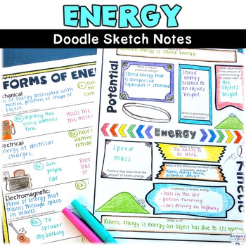 Preview of Potential, Kinetic and Forms of Energy  Review Activity