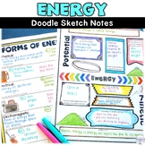 Potential, Kinetic and Forms of Energy  Review Activity