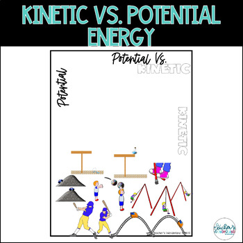 Potential Vs. Kinetic Energy - Science Notes by A Teacher's Wonderland