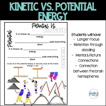 essay about kinetic and potential energy