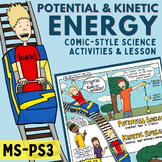 Examples of Potential and Kinetic Energy
