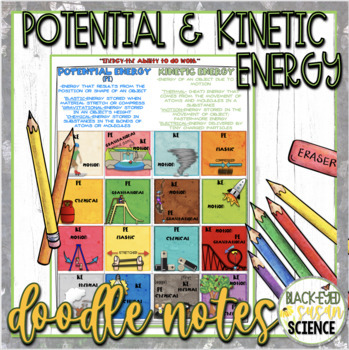 Preview of Potential and Kinetic Energy Doodle Notes & Quizzes (PDF and Google Form)