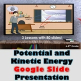 Potential and Kinetic Energy Google Slide Presentation