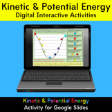 Potential and Kinetic Energy Interactive Digital Activity 
