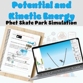 Potential and Kinetic Energy Interactive PHET Skate Park E