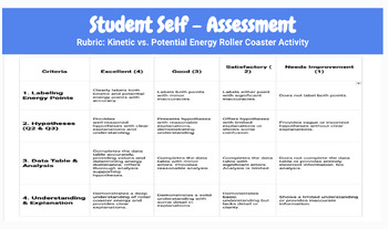 Preview of Potential and Kinetic Energy Roller Coaster Digital Lab Rubric