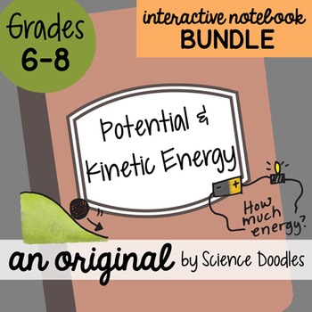 Preview of Potential and Kinetic Energy Interactive Notebook Doodle BUNDLE - Science Notes