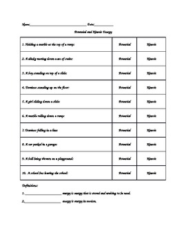 Preview of Potential and Kinetic Energy test