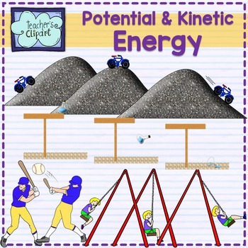 Preview of Potential and kinetic energy clipart {Science clip art}