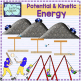 Potential and kinetic energy clipart {Science clip art}