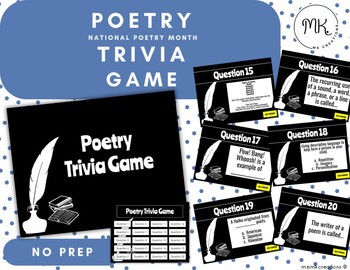 Preview of Poetry | National Poetry Month Trivia Game Google Slides *NO PREP