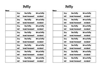 Potty Chart For Classroom