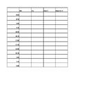 Potty Data Collection Sheets