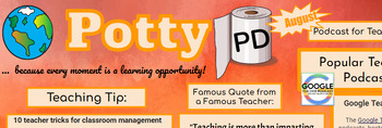Preview of Potty PD - School Year 23/24 - Professional Development for the Restroom! :)