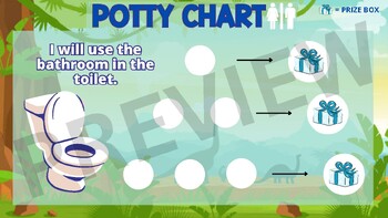 Preview of Potty Reward Chart - Dinosaur Theme