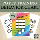 Potty Training Behavior Chart (Boy) - Pooper Trooper