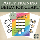 Potty Training Behavior Chart (Girl) - Pooper Trooper