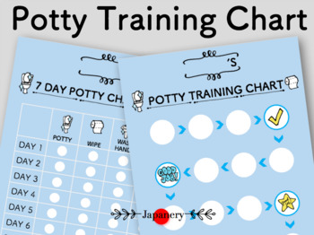 Potty Training Chart Printable