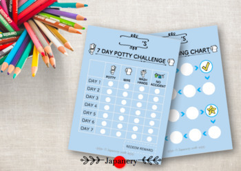 Potty Training Chart Blue Printable トイレトレーニング表 デジタルプリント ブルー By Japanery