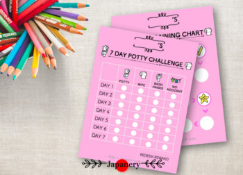 Potty Training Chart Pink Printable トイレトレーニング表 デジタルプリント ピンク By Japanery