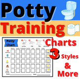 Potty Training Chart Schedule and Posters Preschool Resour