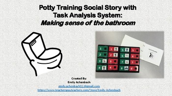 Preview of Potty Training for Children with Autism: Social Story and Step-by-Step Cards