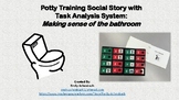 Potty Training for Children with Autism: Social Story and 