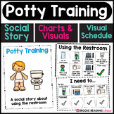 Potty Training- Using the Restroom Social Story, Reward Ch