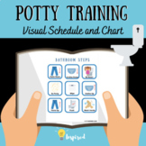 Potty Training Visual Schedule: Sticker Chart and Visual Sequence
