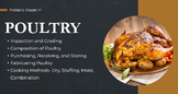 Poultry Slide Presentation for Culinary Classes, ProStart