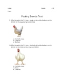 Poultry Breeds Test