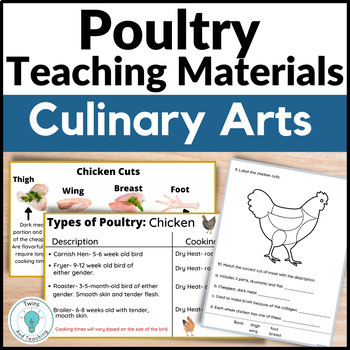 Preview of Poultry Lesson and WebQuest - Chicken, Duck, Turkey Lessons for Culinary Arts