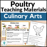 Poultry Lesson and WebQuest - Chicken, Duck, Turkey Lesson