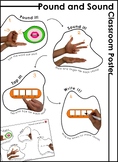Pound and Sound Classroom Poster (Phonics, Segmenting and 