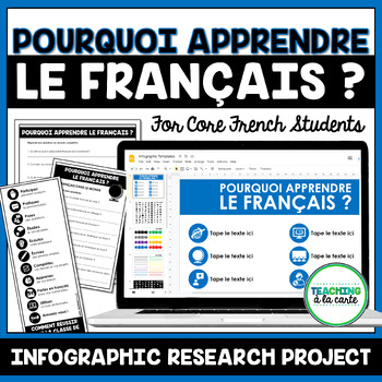 Preview of Pourquoi apprendre le français ? | Why learn French? Project