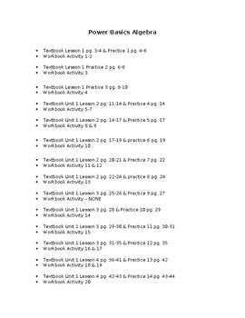 Preview of Power Basics Algebra Schedule (2005 ed.)