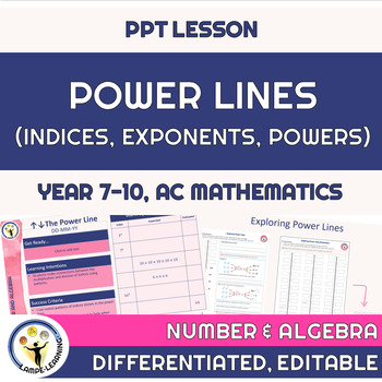 Preview of Power Lines (Indices, Exponents, Powers) PPT Lesson