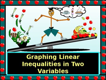 Preview of Algebra Power Point:  Graphing Inequalities in Two Variables with GUIDED NOTES