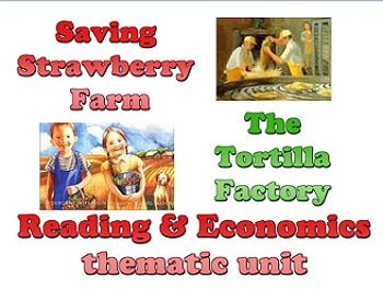 Preview of Power Point: Saving Strawberry Farm/Tortilla Factory unit