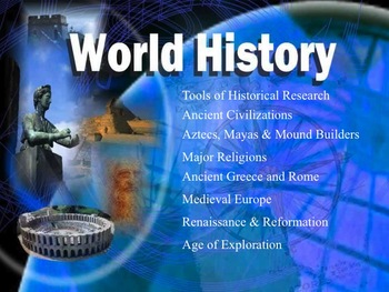 Preview of Power Point:  World History Collection