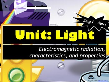 Preview of Light Behavior and Atomic Structure: Set of 3 Power Points!