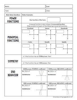 Polynomial and Rational Functions (PreCalculus Curriculum ...