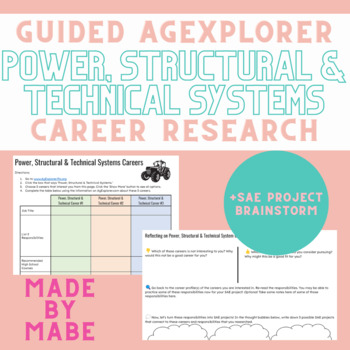 Preview of Power, Structural & Technical Systems Career Research - AgExplorer