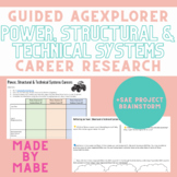 Power, Structural & Technical Systems Career Research - Ag