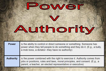 Preview of Power Verse Authority- Google Assignment